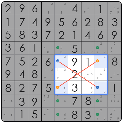 sudoku nytimes easy